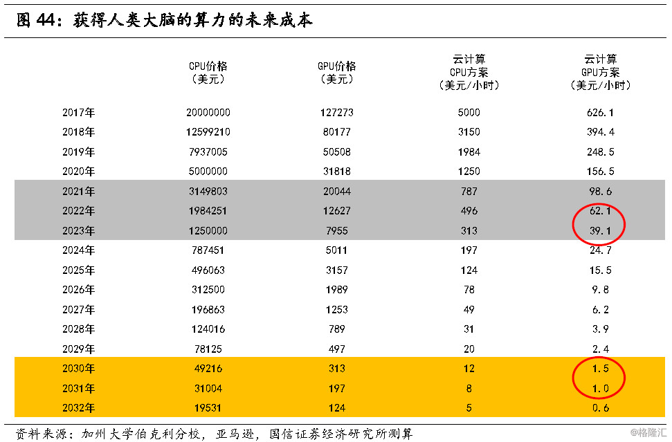 “PG赛事”周六德甲推荐 多特蒙德主战柏林赫塔不稳